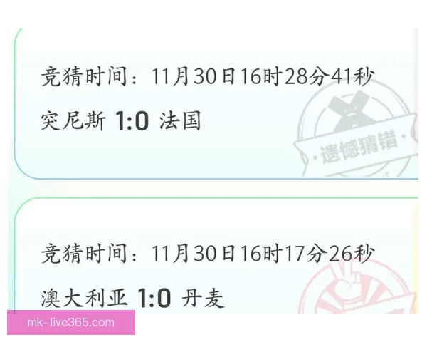 世界杯竞猜正规平台推荐及玩法技巧全解析指南