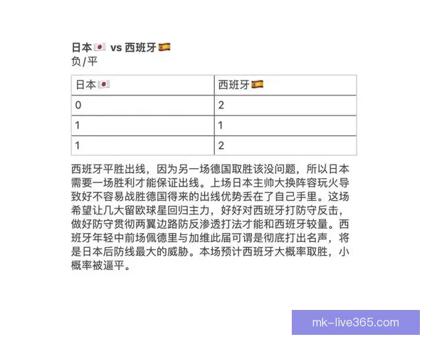美洲三国世界杯激战前瞻精彩赛事预测与竞猜指南